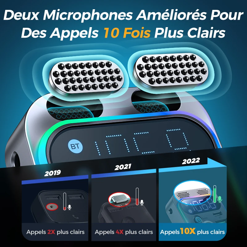 Transmetteur-FM-Bluetooth-2023-pour-voiture-son-des-basses-profondes-micros-pour-touristes-plus-puissants-adaptateur-1